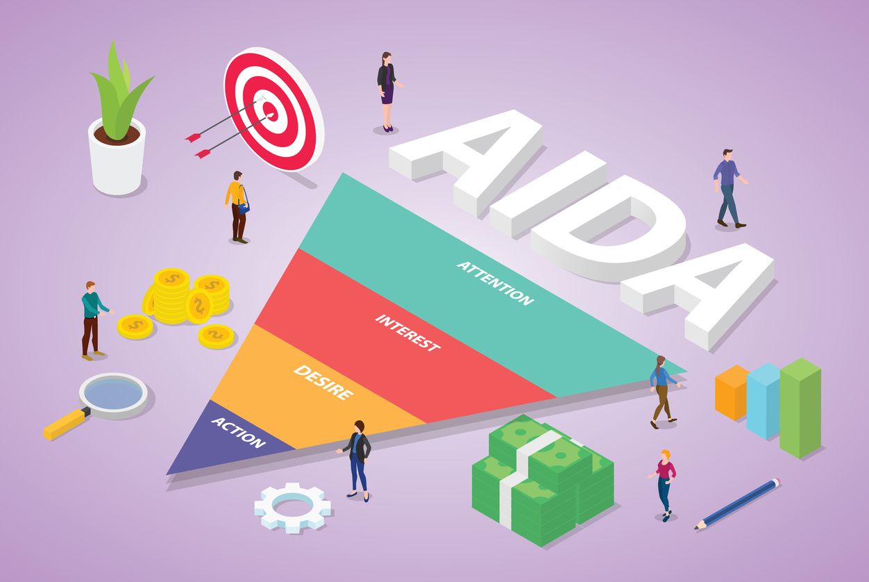 AIDA Model In Gamification